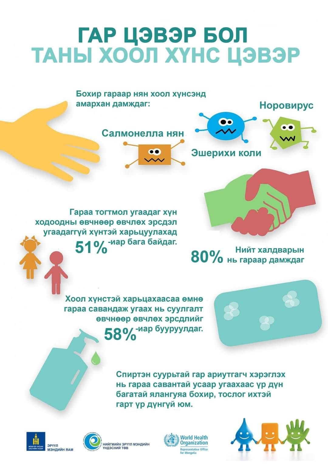 👉Гараа савандаж угаацгаая