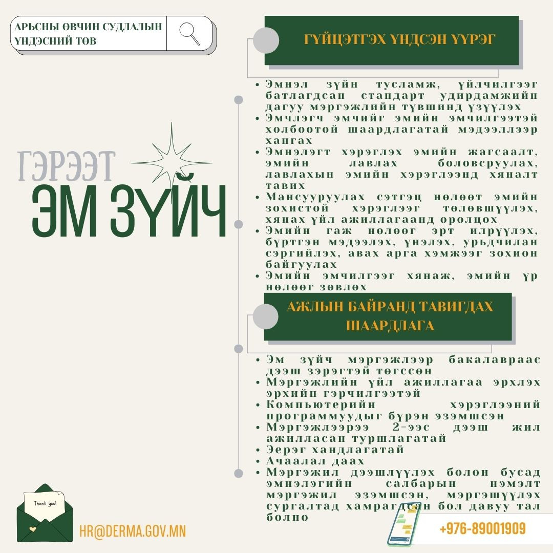 Дараах ажлын байрны нээлттэй сонгон шалгаруулалтад таныг урьж байна