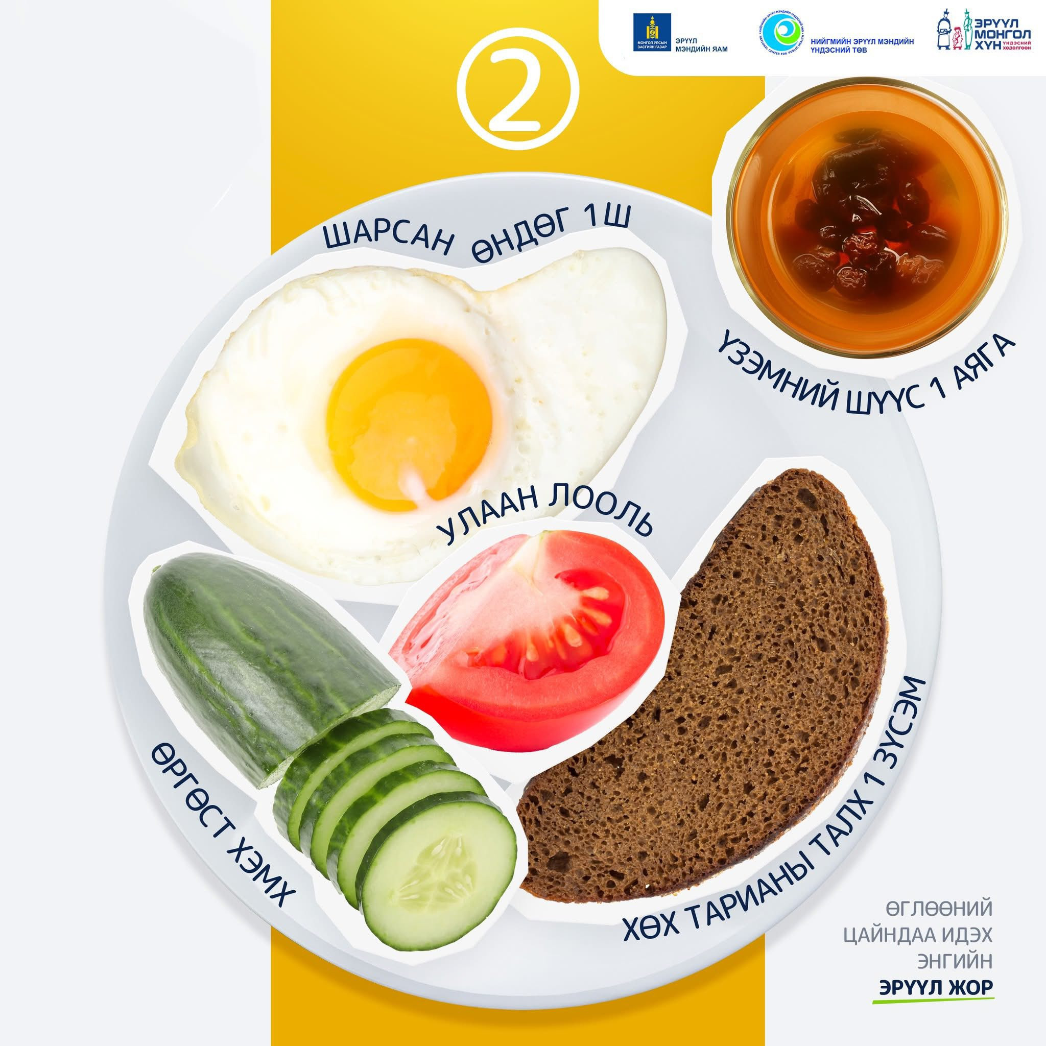 ✅Өглөөний цайндаа идэх #энгийн #эрүүлжор👇