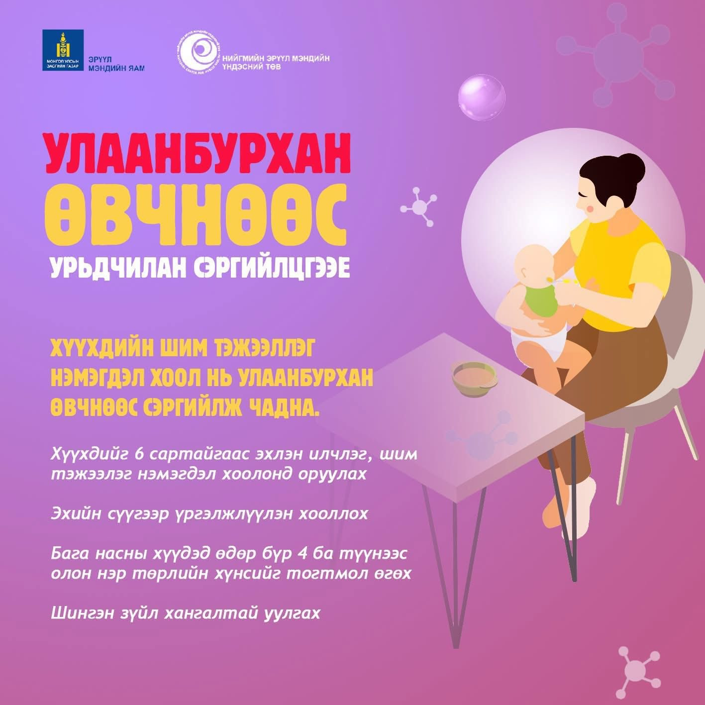 Улаанбурхан өвчнөөс урьдчилан сэргийлэх хооллолтын зөвлөмж